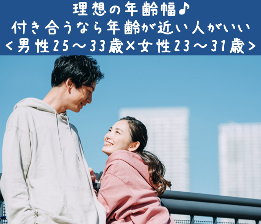 理想の年齢幅♪付き合うなら年齢が近い人がいい＜男性25〜33歳×女性23〜31歳＞